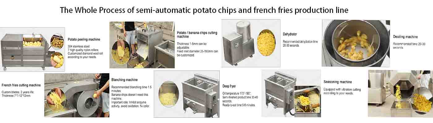 the process details of semi-automatioc chips&french freis line