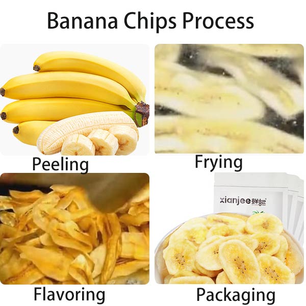 banana chips making process