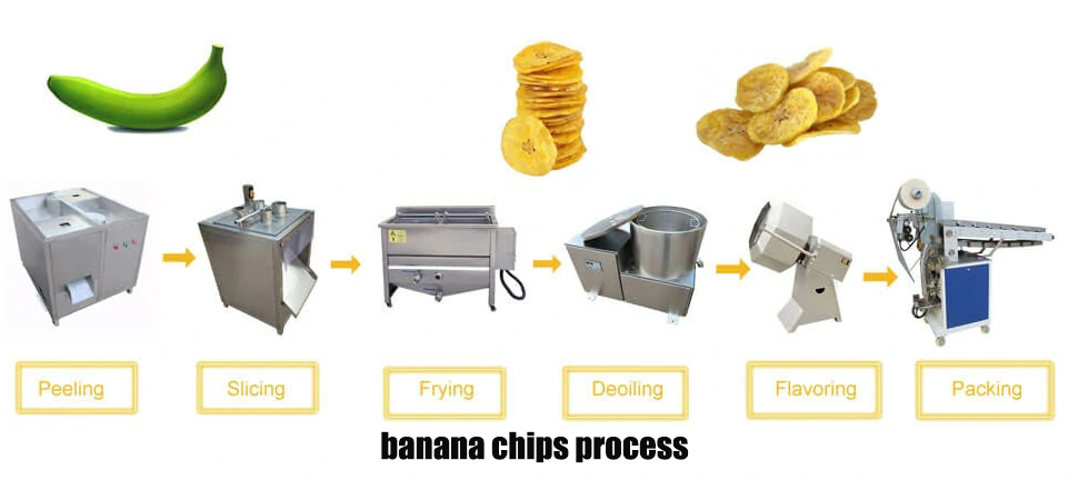 how to make banana chips