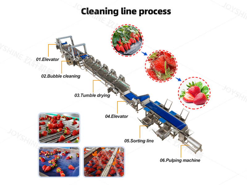 Henan Joyshine Machienry Co., Ltd.